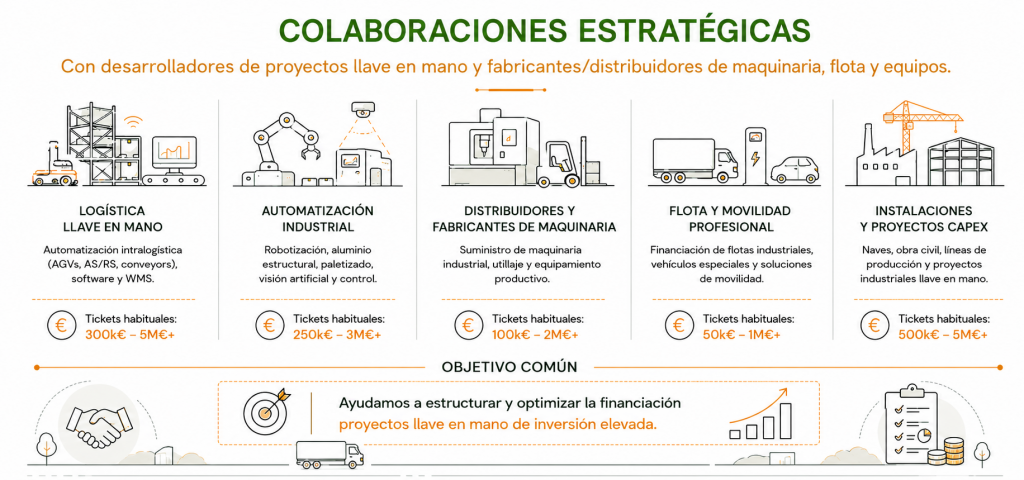 Colaboraciones estratégicas automatización robotización llave en mano consultoría industrial almacén logística maquinaria máquinas